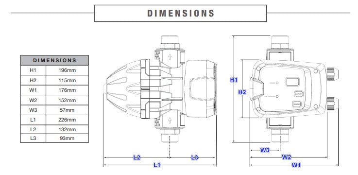 dimensions of BIA-NXT - Bianco ICON nXt Series Pump Controller