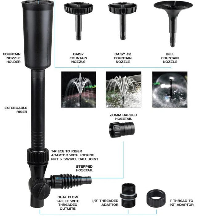 fountain kit 30