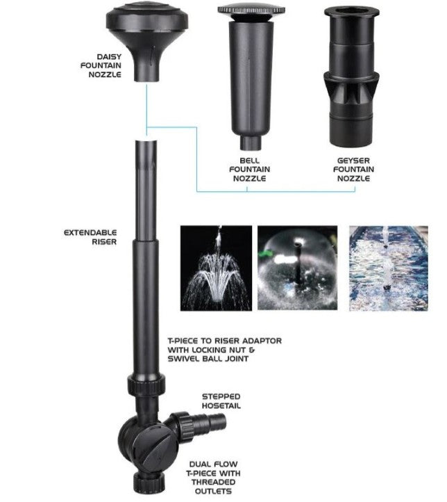 PondMAX General Purpose Pumps kit 40